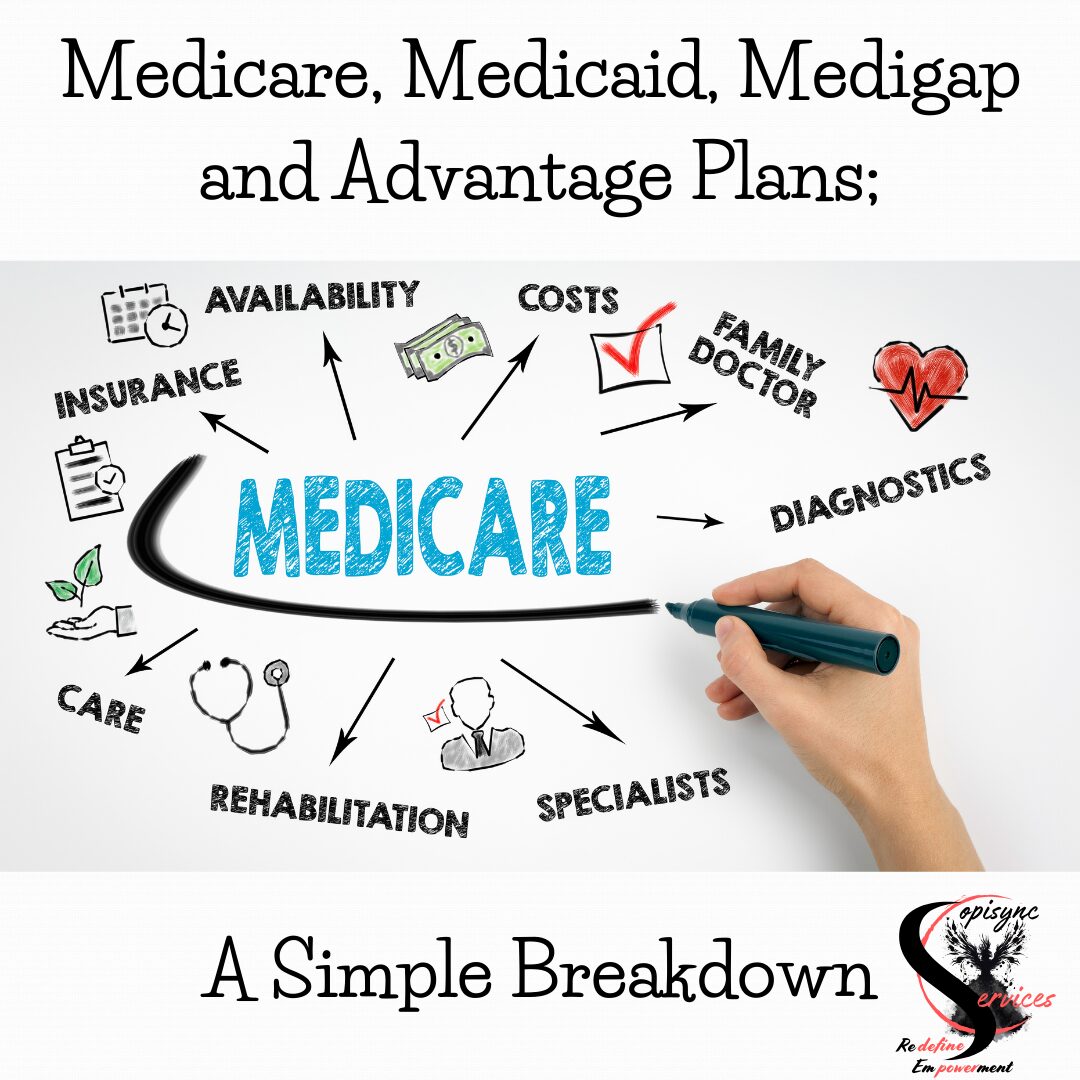 Medicare, Medicaid, Medigap and Advantage Plans; A Simple Breakdown ...